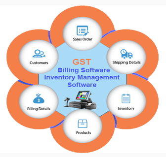 webapsys GST inventory management system